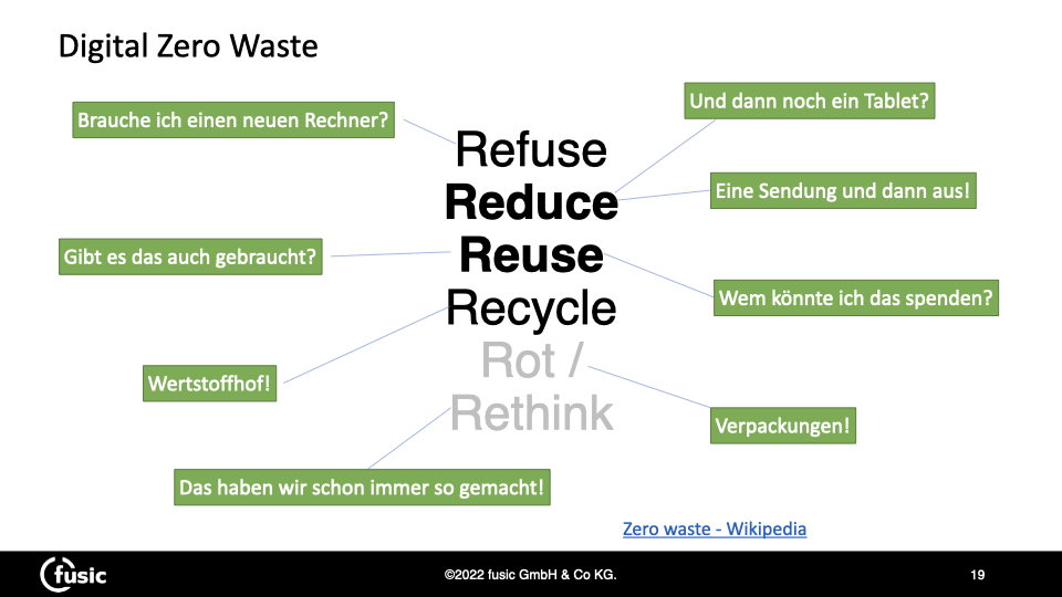 Vortragsfolie Digital Zero Waste von fusic GmbH & Co. KG

Darauf zu sehen sechs Begriffe und dazu jeweils ein bzw. zwei Vorschläge: 

Von oben nach unten

Refuse (Brauche ich einen neuen Rechner?)

Reduce (Und dann noch ein Tablet?  Eine Sendung und dann aus!)

Reuse (Gibt es das auch gebraucht? Wem könnte ich das spenden?)

Recycle (Wertstoffhof!)

Rot (Verpackungen!)

Rethink (Das haben wir schon immer so gemacht!)
